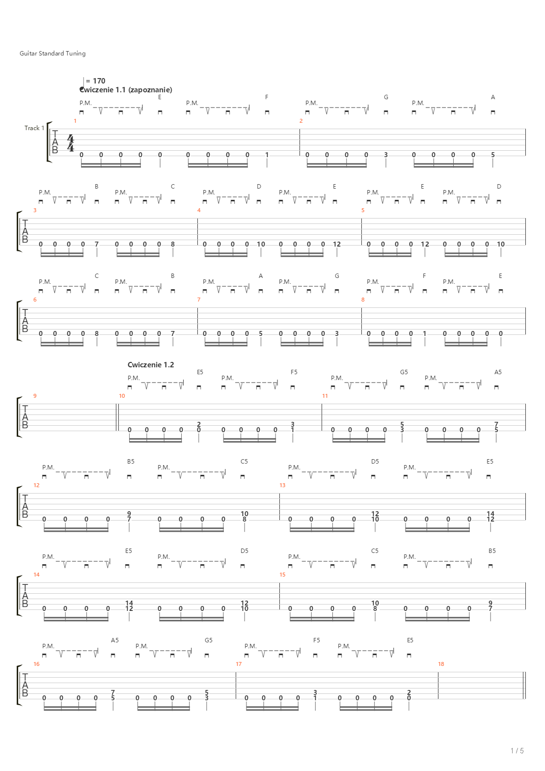 Alternative Picking Palm Muting Powerchords - Thrash Metal In Phrygian Mode吉他谱