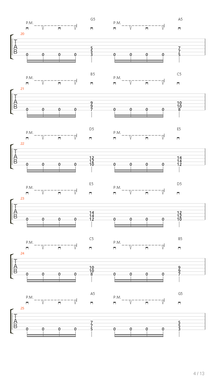 Alternative Picking Palm Muting Powerchords - Thrash Metal In Phrygian Mode吉他谱