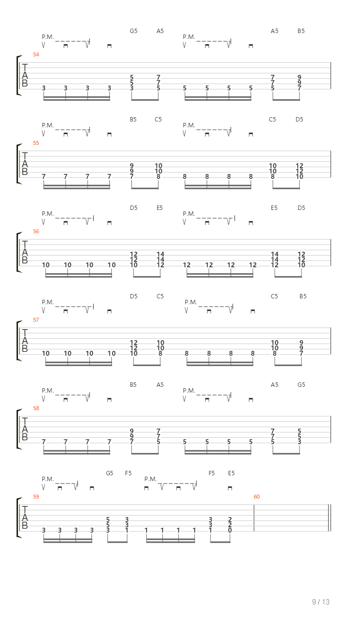 Alternative Picking Palm Muting Powerchords - Thrash Metal In Phrygian Mode吉他谱