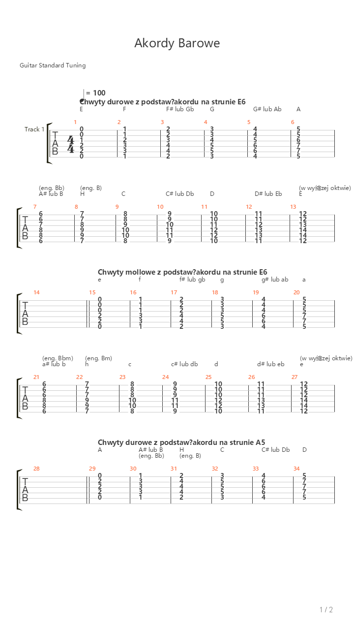 Barre Chords - All Basic Bar Chords吉他谱