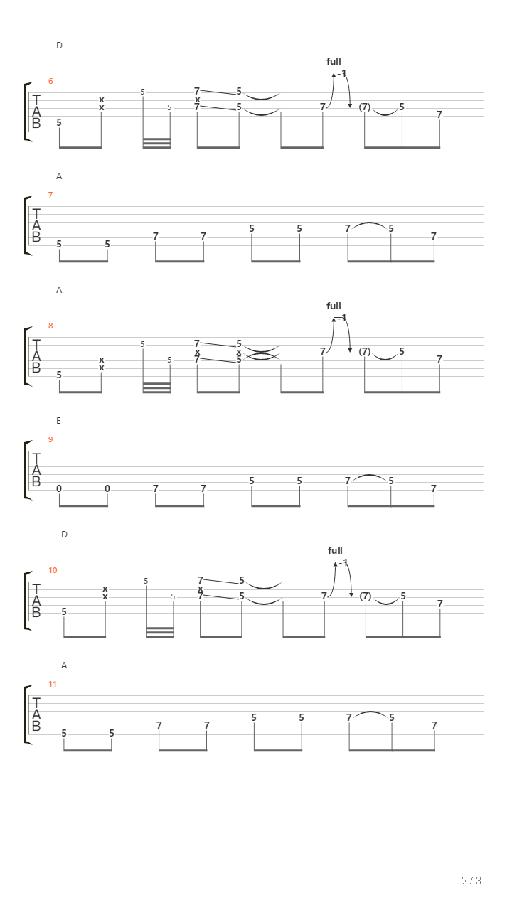 Blues In A For Beginners吉他谱