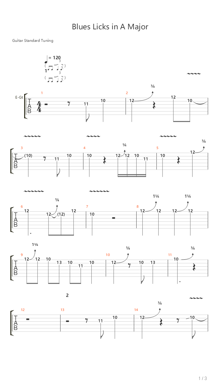 Blues Licks In A Major吉他谱