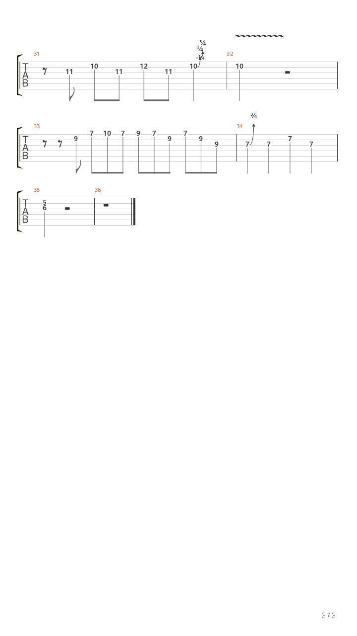 Blues Licks In A Major吉他谱