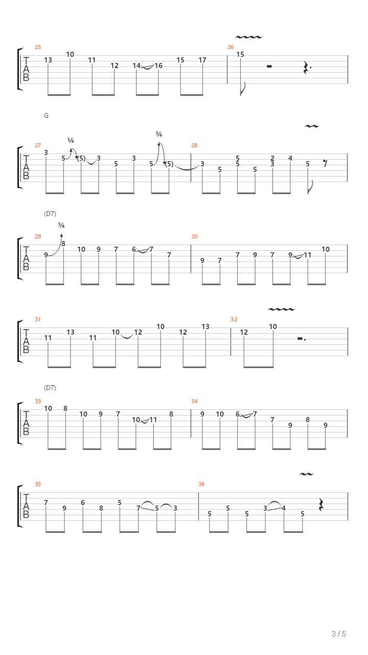 Blues Licks In A Minor And E Major吉他谱