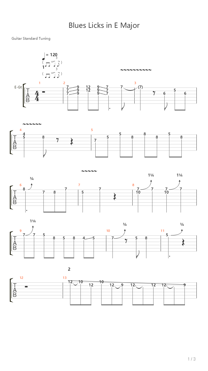 Blues Licks In E Major吉他谱