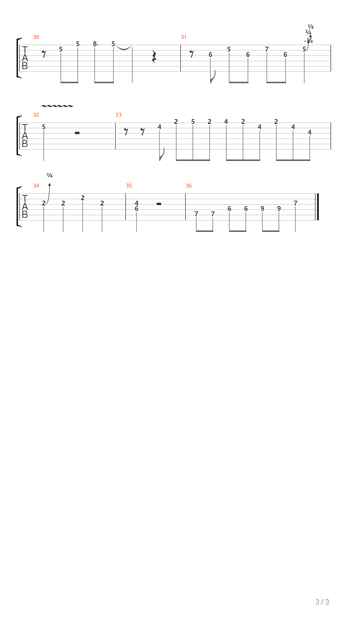 Blues Licks In E Major吉他谱