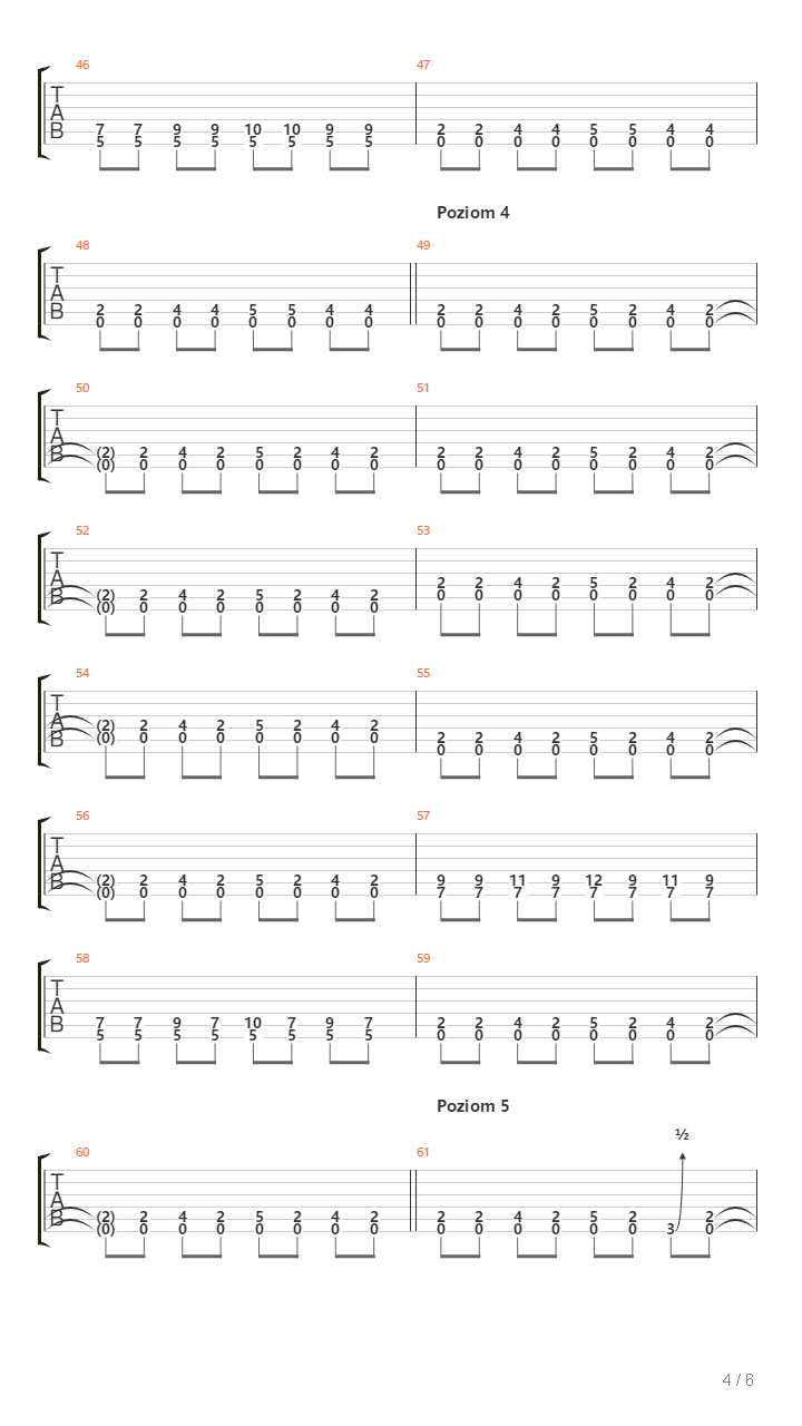 Blues Riff For Beginners - 6 Difficulty Levels吉他谱