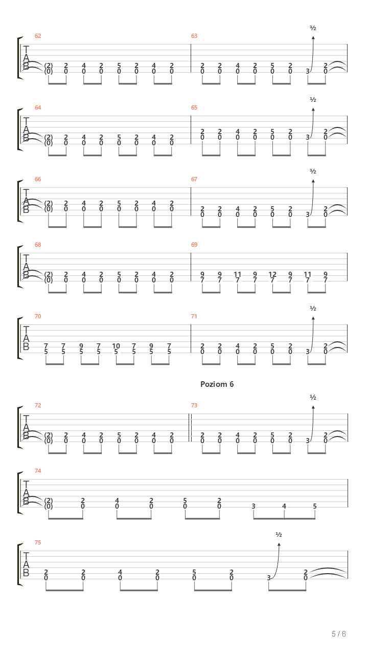 Blues Riff For Beginners - 6 Difficulty Levels吉他谱