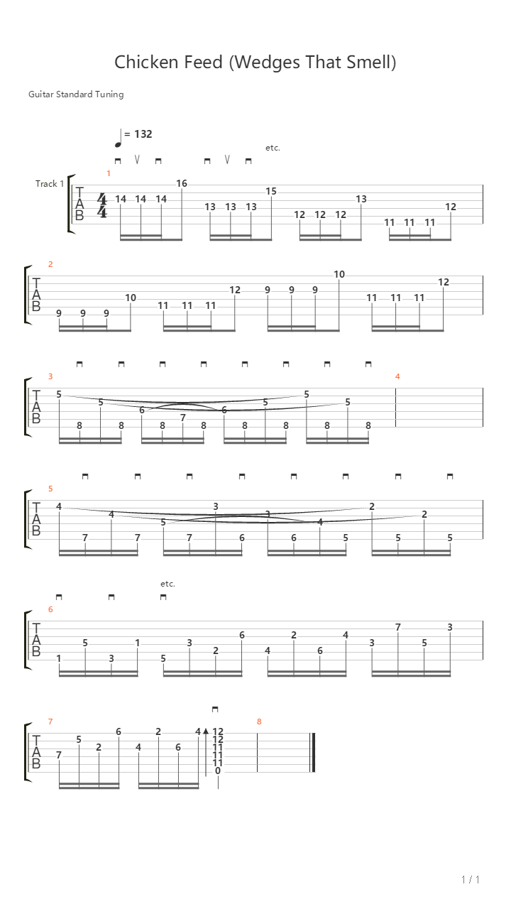 Buckethead Lessons Chicken Feed Wedges That Smell吉他谱