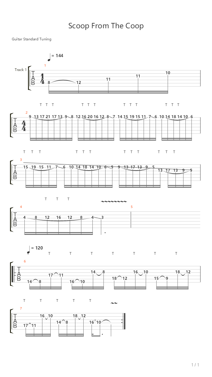 Buckethead Lessons Scoop From The Coop吉他谱