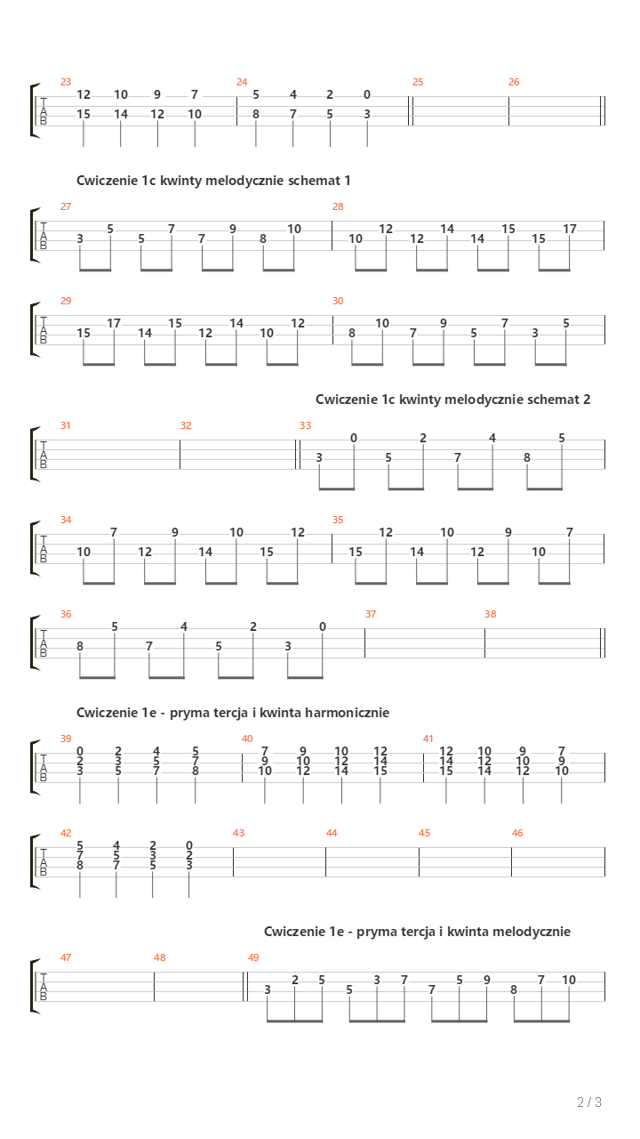 C Major Chord Progression Practice吉他谱