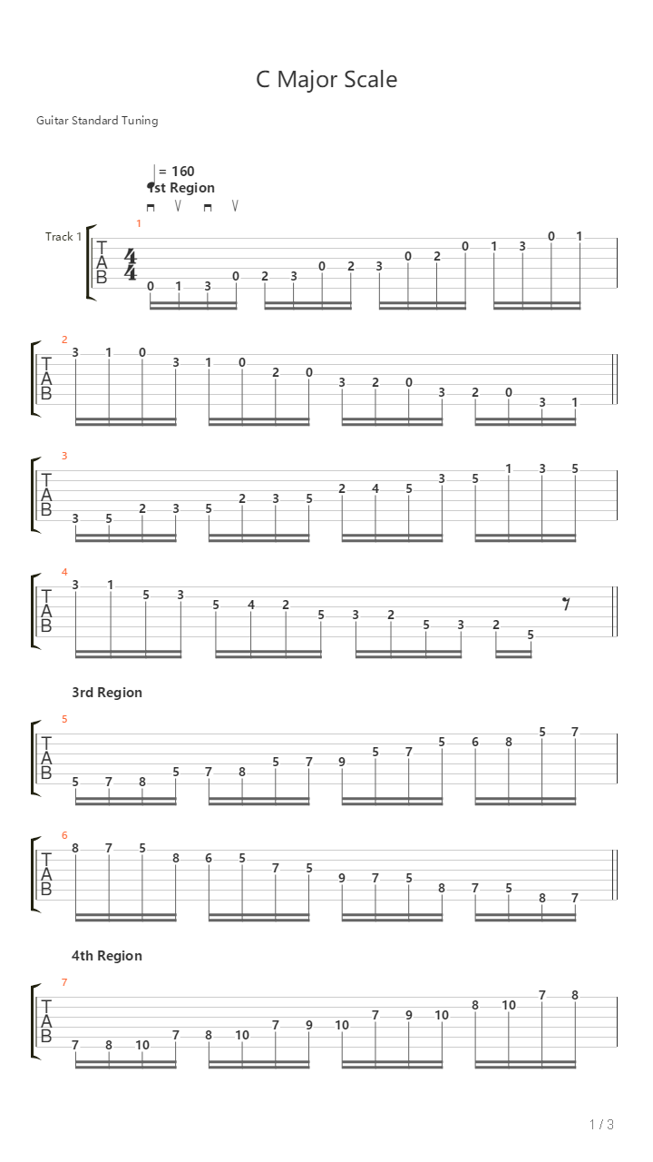 C Major Scale - Ascending And Descending Study吉他谱