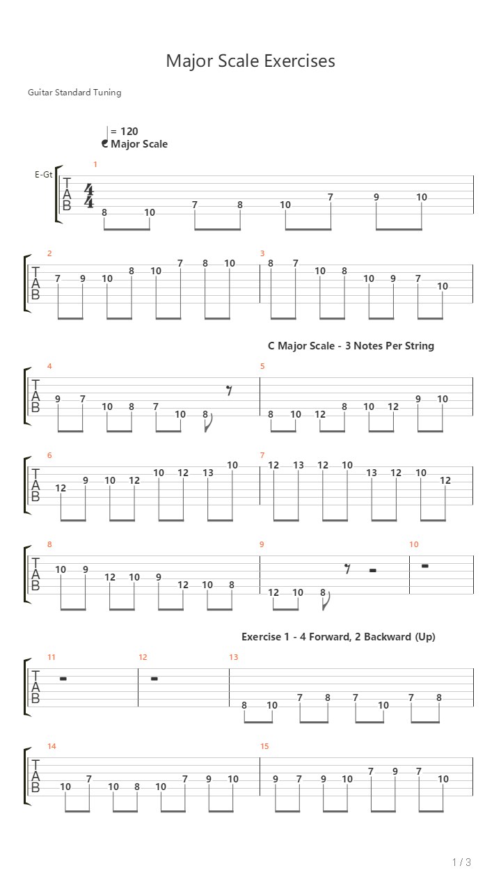 C Major Scale Exercises吉他谱