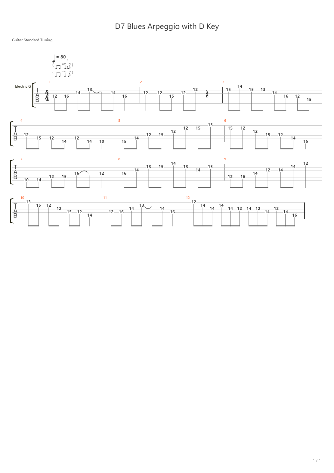 D7 Blues Arpeggio吉他谱