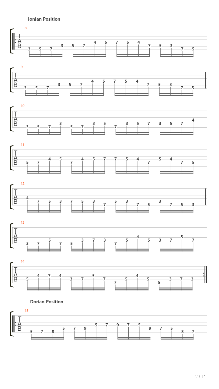 Dirk Edelhoff - 3 String Mode Combination吉他谱