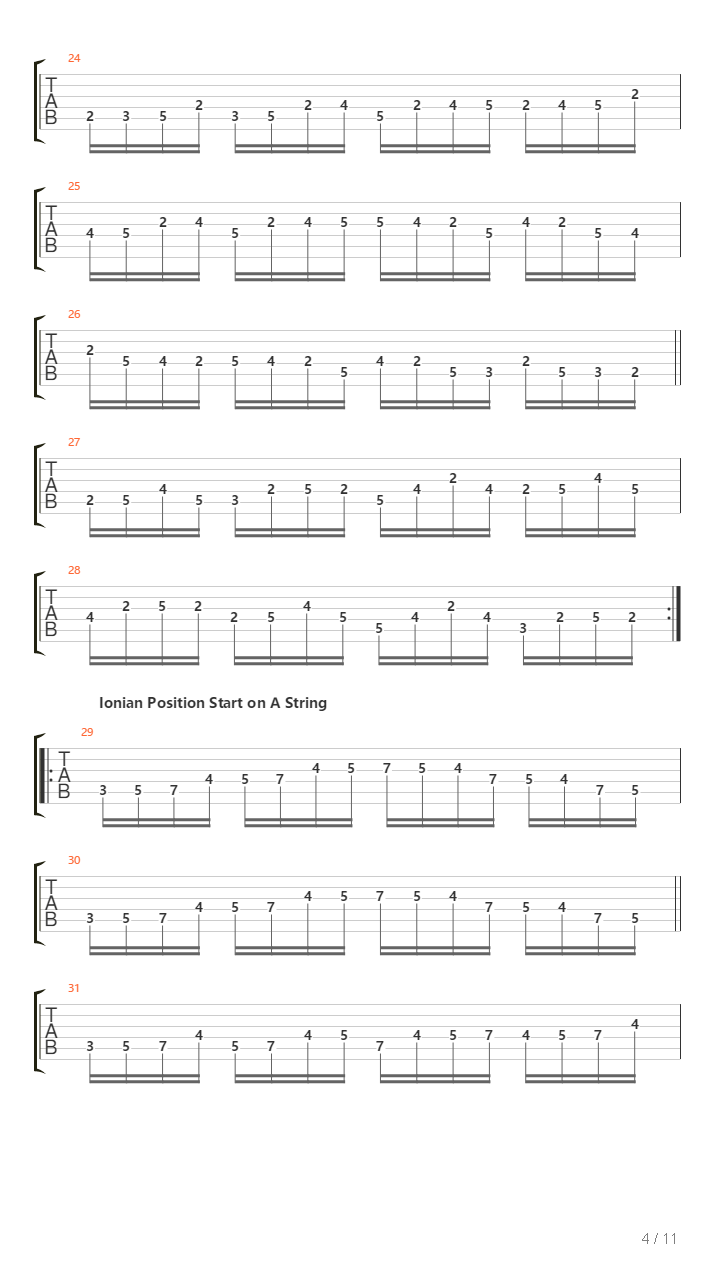 Dirk Edelhoff - 3 String Mode Combination吉他谱