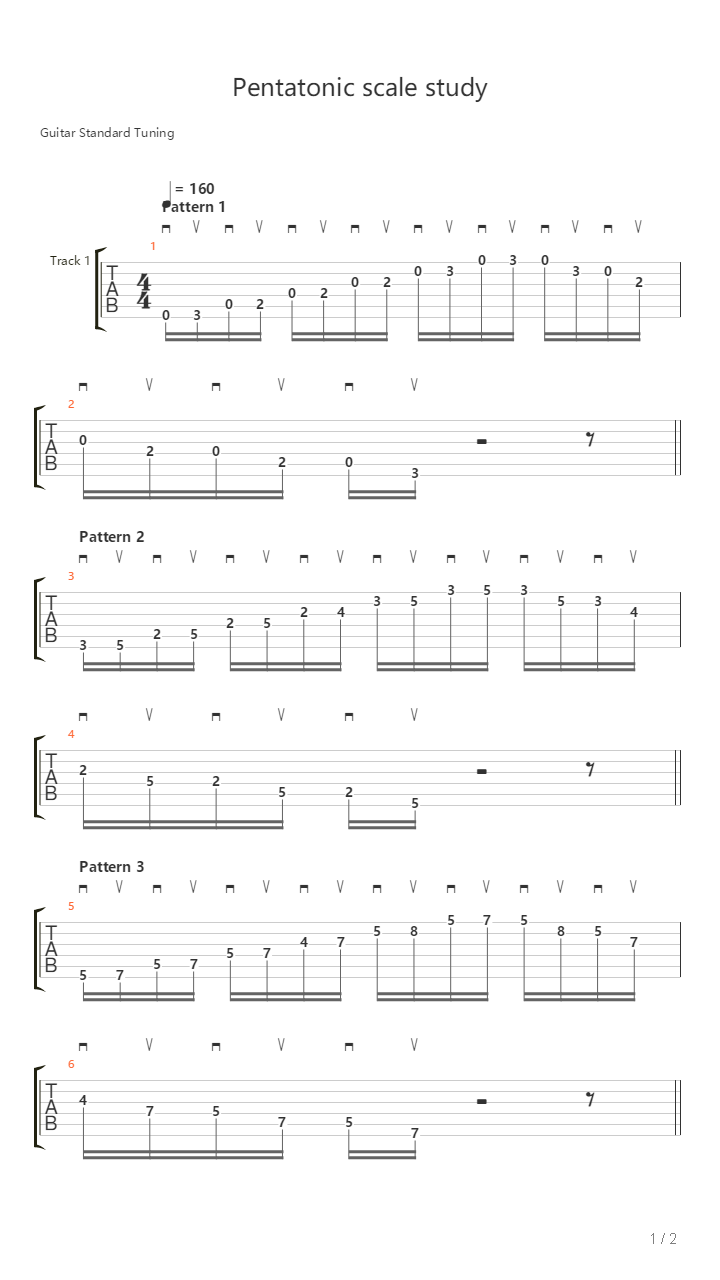 E Minor Pentatonic Ascending And Descending Scales吉他谱