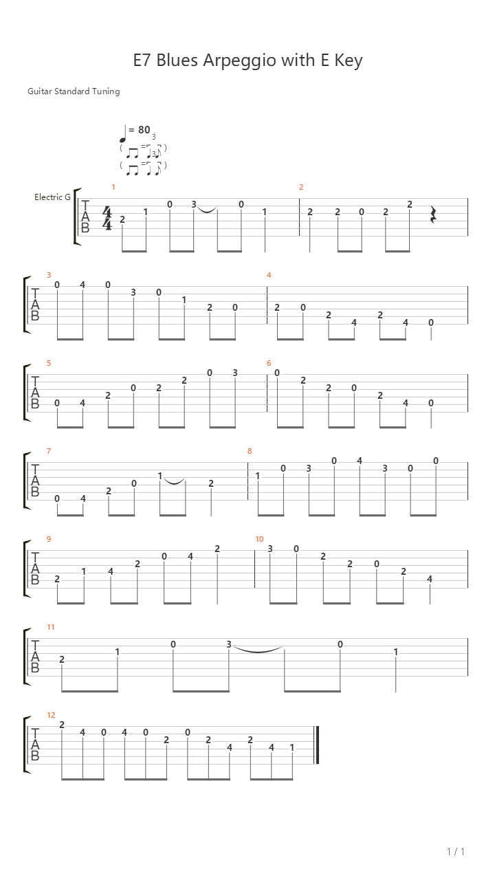 E7 Blues Arpeggio吉他谱