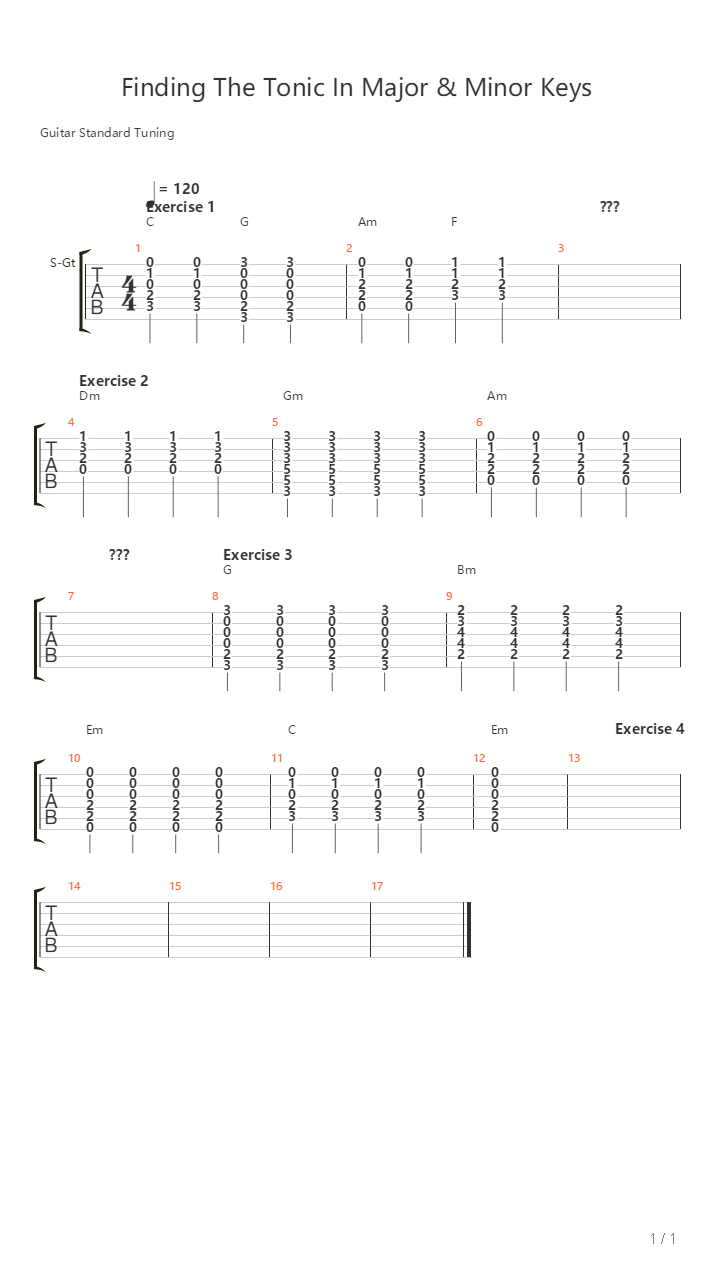 Finding The Tonic In Major And Minor Keys吉他谱