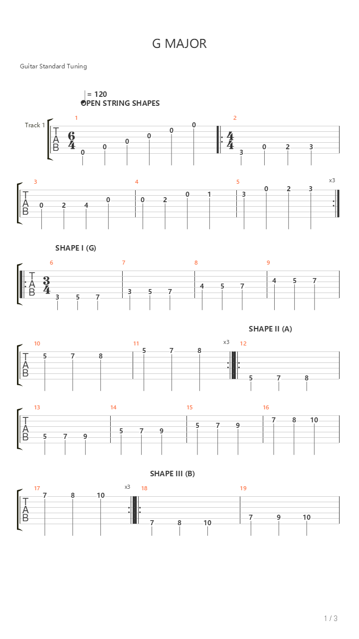 G Major Scale Shapes Throughout The Guitar Fretboard吉他谱