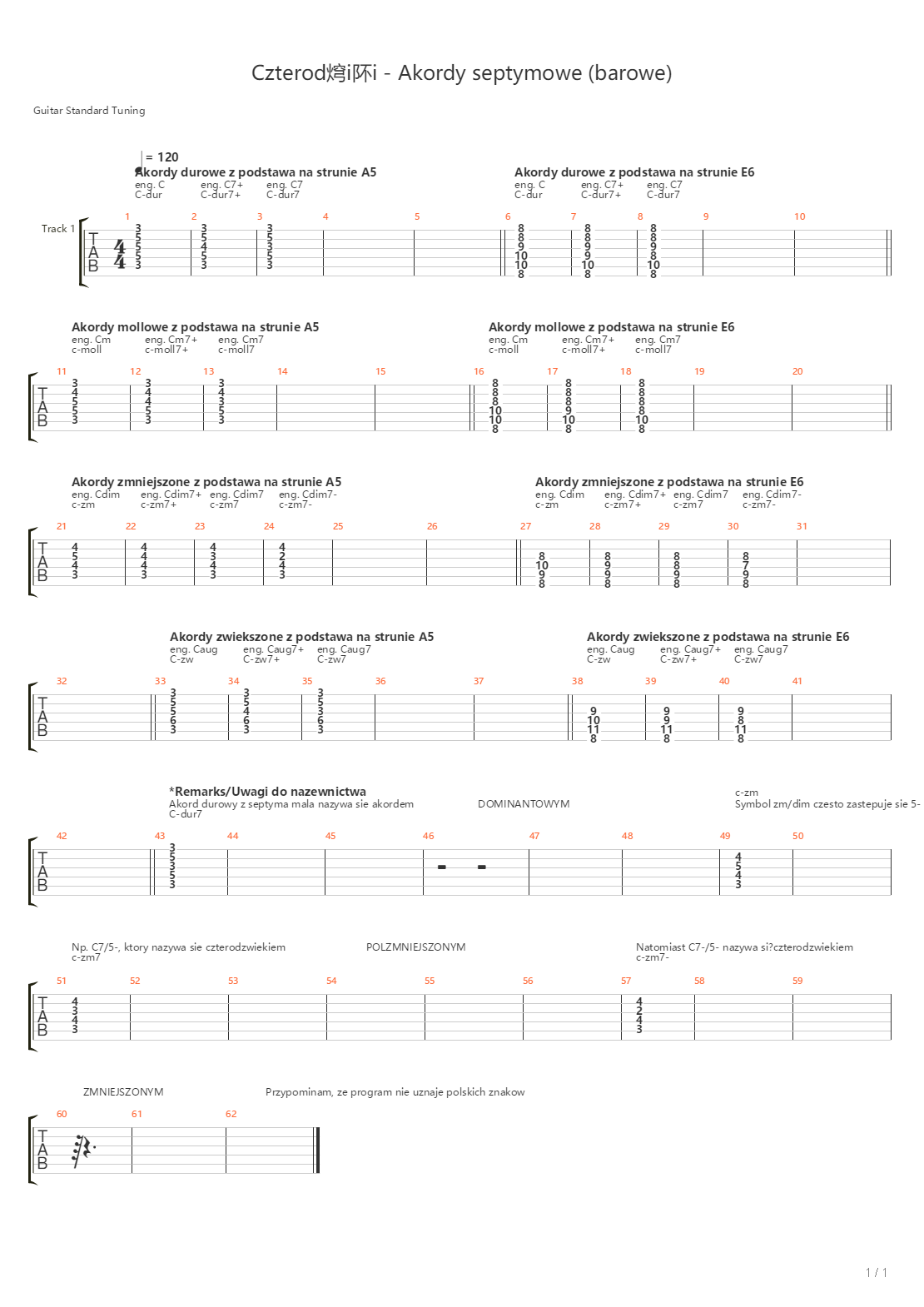 Introduction To 7Th Barre Chords吉他谱