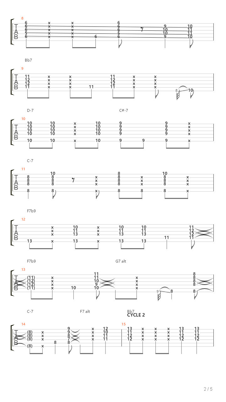 Kirk Fletchers Blues Comping Tips吉他谱