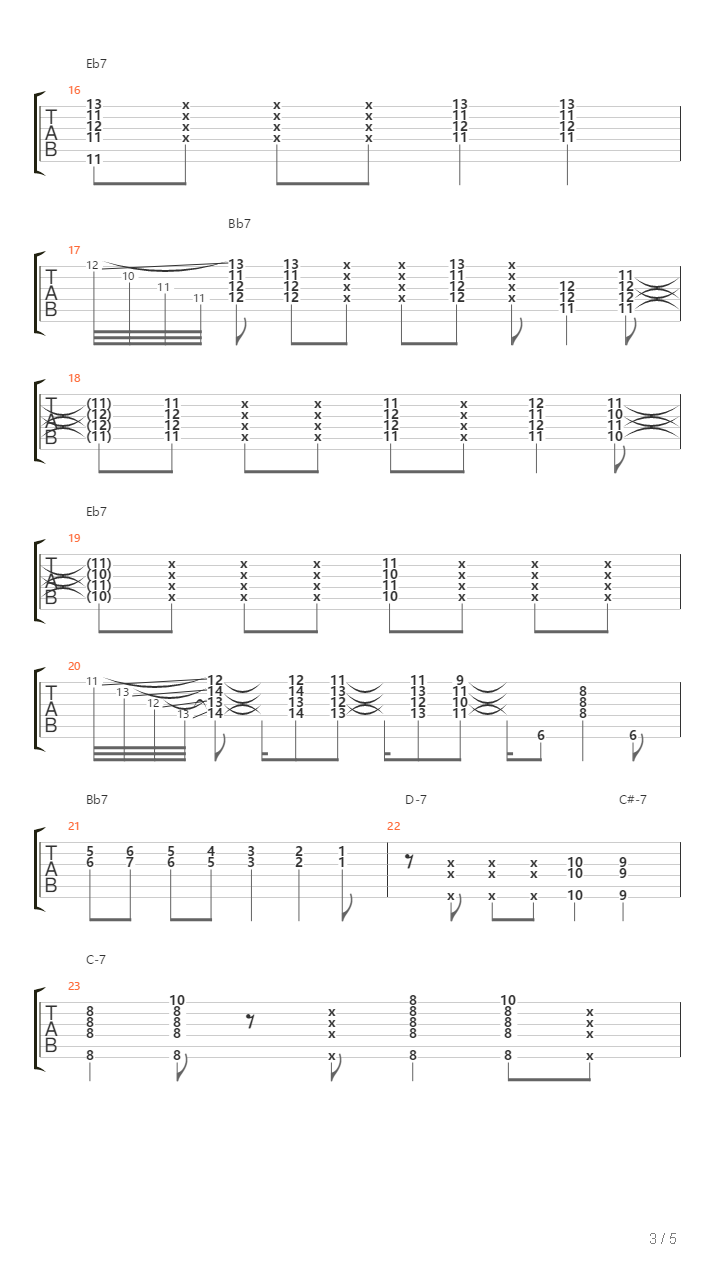 Kirk Fletchers Blues Comping Tips吉他谱