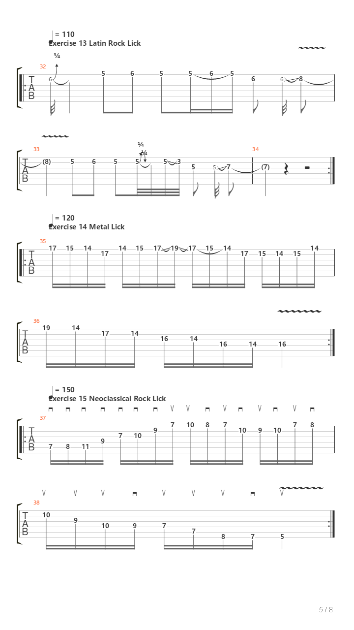 Lictionary 23 Licks吉他谱