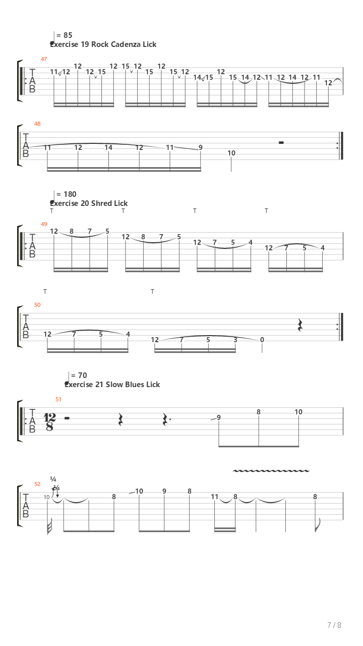 Lictionary 23 Licks吉他谱