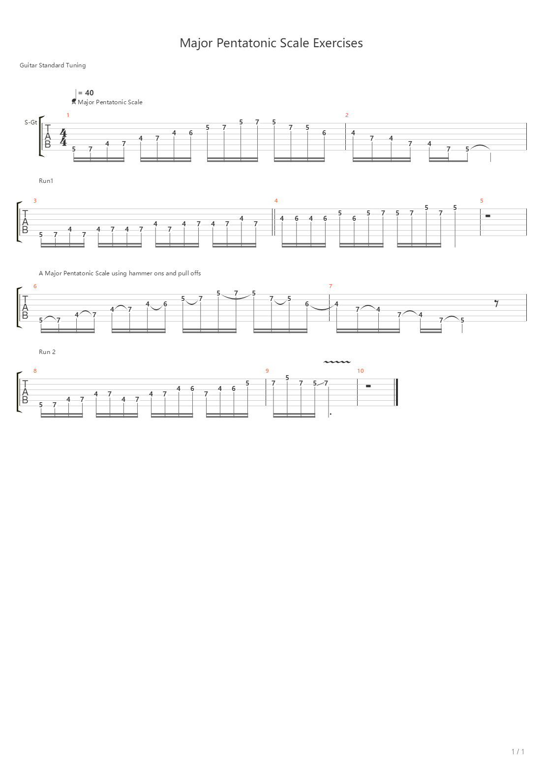 Major Pentatonic Scale Exercises吉他谱