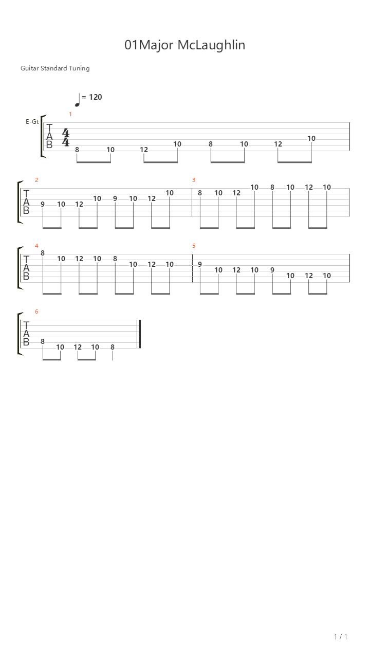 Mclaughlin Scales Dorian吉他谱