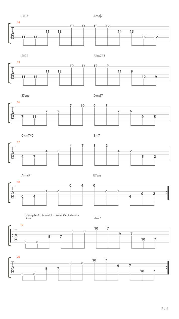 Chop Builder Round 7 String Skipping吉他谱