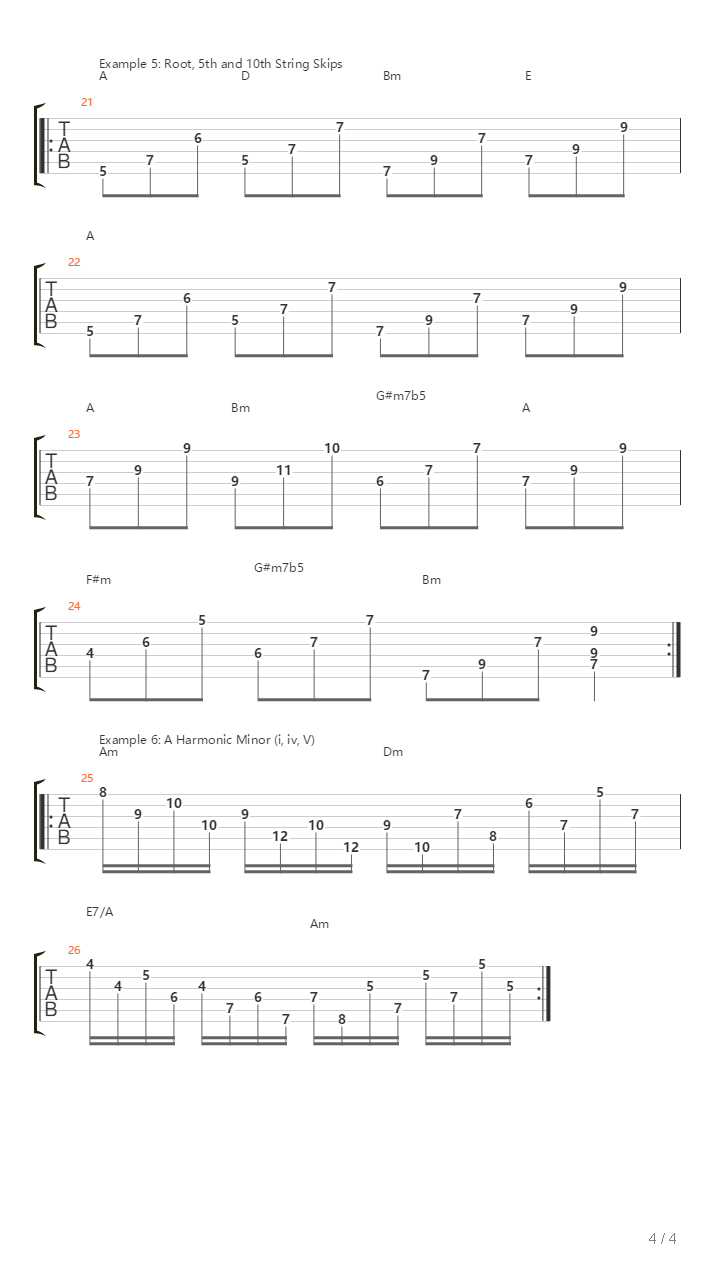 Chop Builder Round 7 String Skipping吉他谱