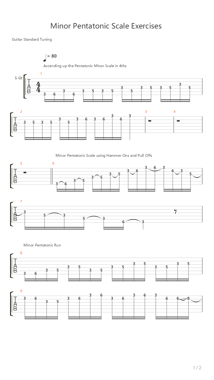 Minor Pentatonic Scale Exercises吉他谱