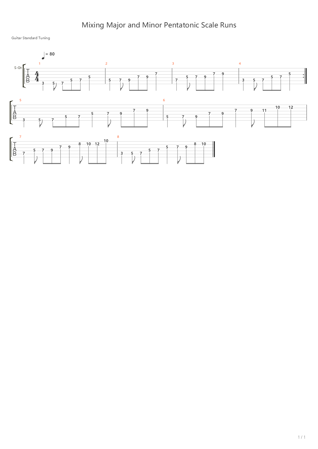 Mixing Major And Minor Pentatonic Scale Runs吉他谱