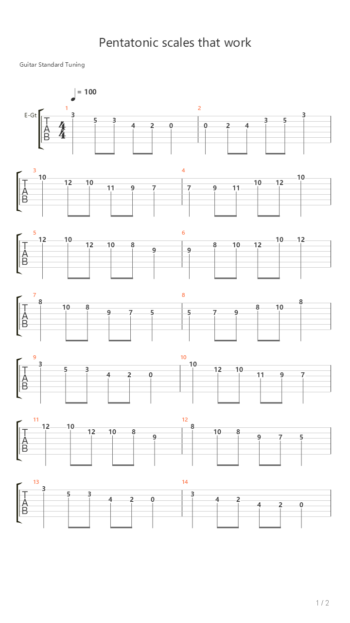 Pentatonic Scales That Work吉他谱