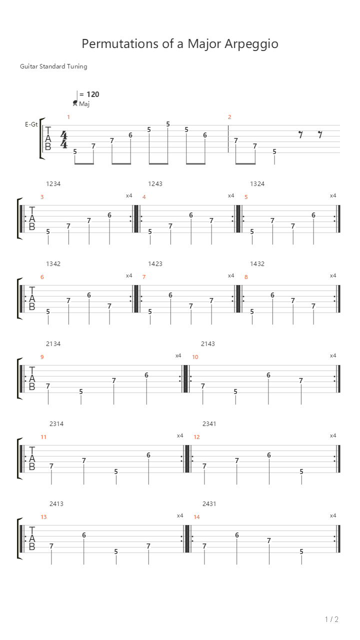 Permutations Of A Major Arpeggio吉他谱