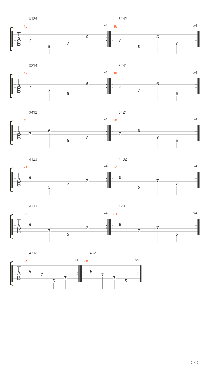 Permutations Of A Major Arpeggio吉他谱