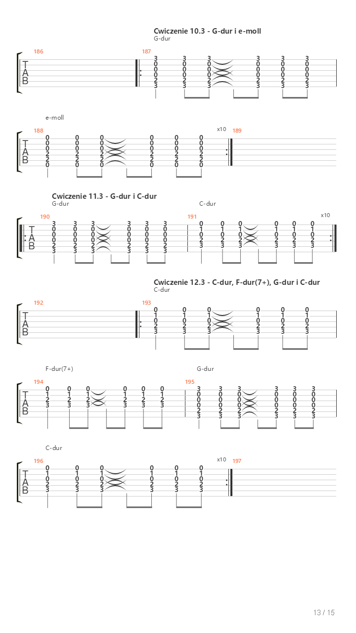 Practice Of Basic Chords For Total Beginners吉他谱