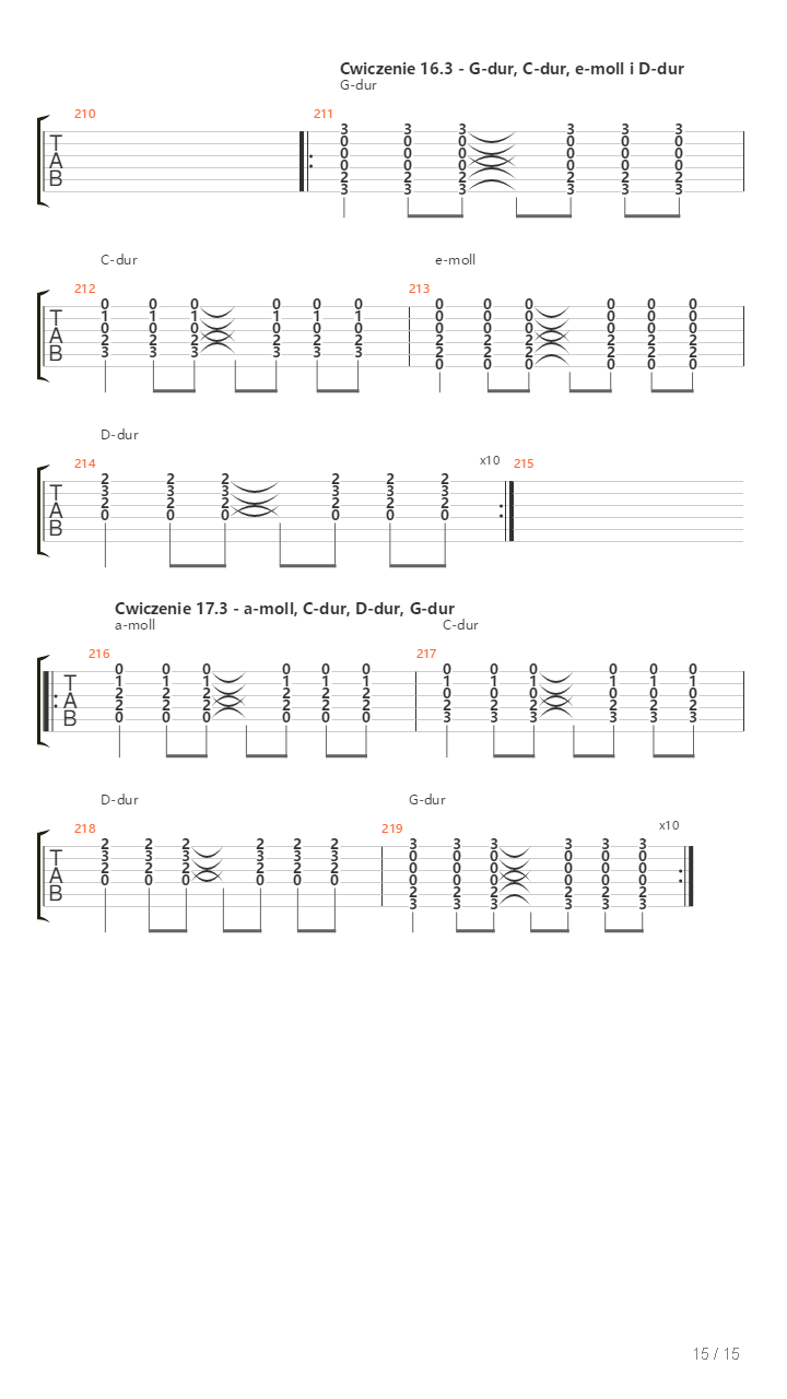 Practice Of Basic Chords For Total Beginners吉他谱