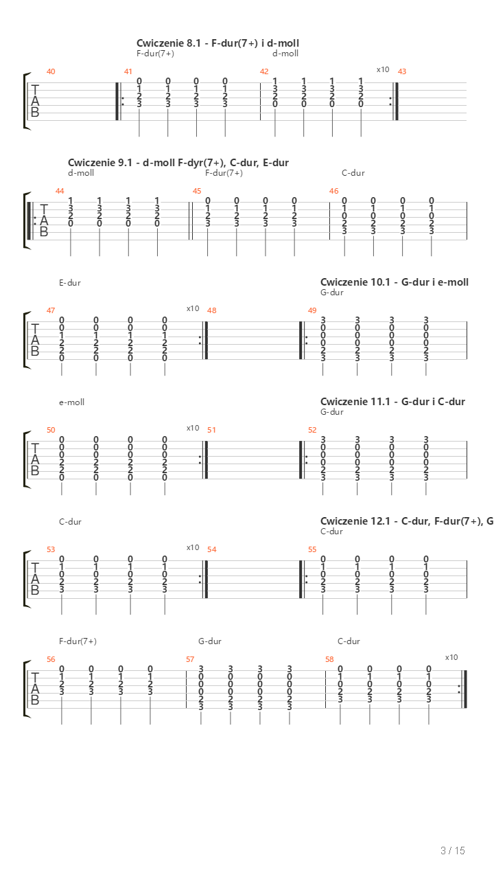 Practice Of Basic Chords For Total Beginners吉他谱