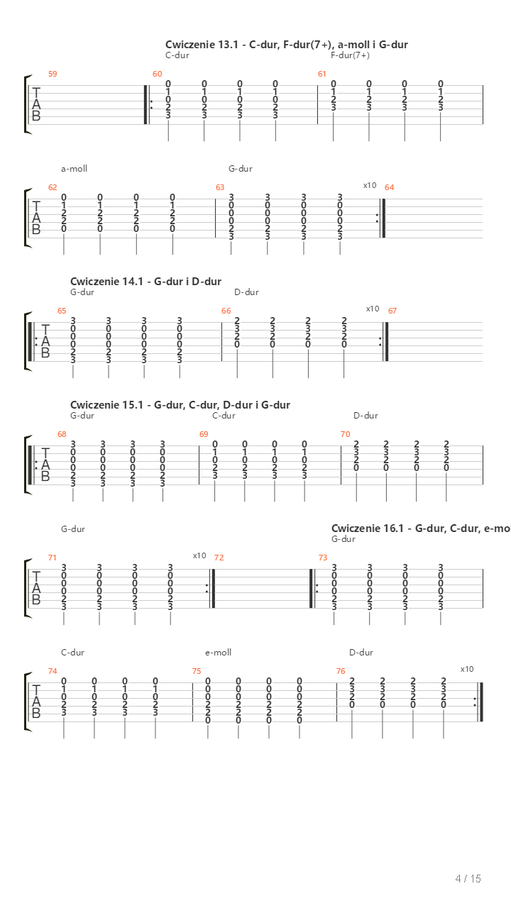 Practice Of Basic Chords For Total Beginners吉他谱