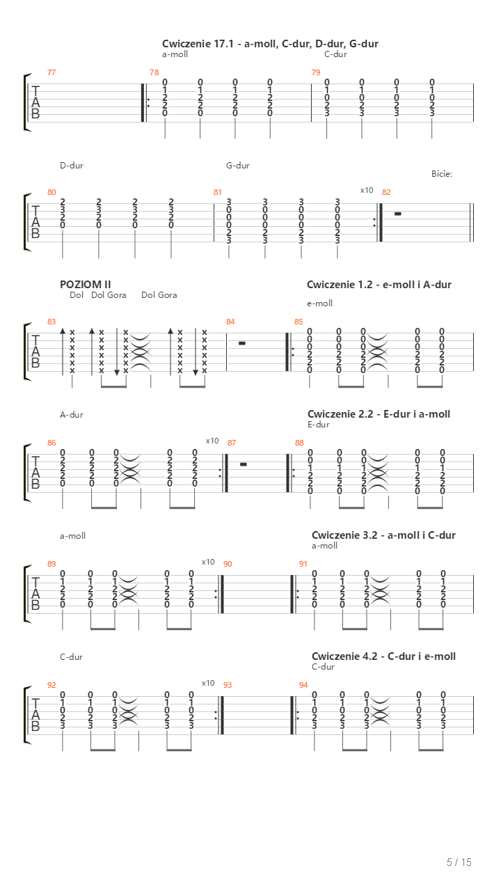 Practice Of Basic Chords For Total Beginners吉他谱