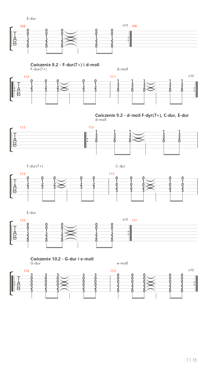 Practice Of Basic Chords For Total Beginners吉他谱