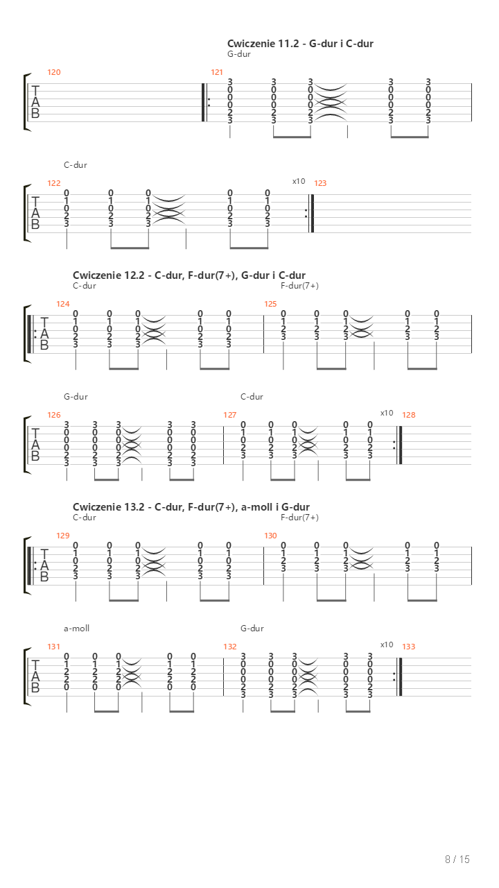 Practice Of Basic Chords For Total Beginners吉他谱