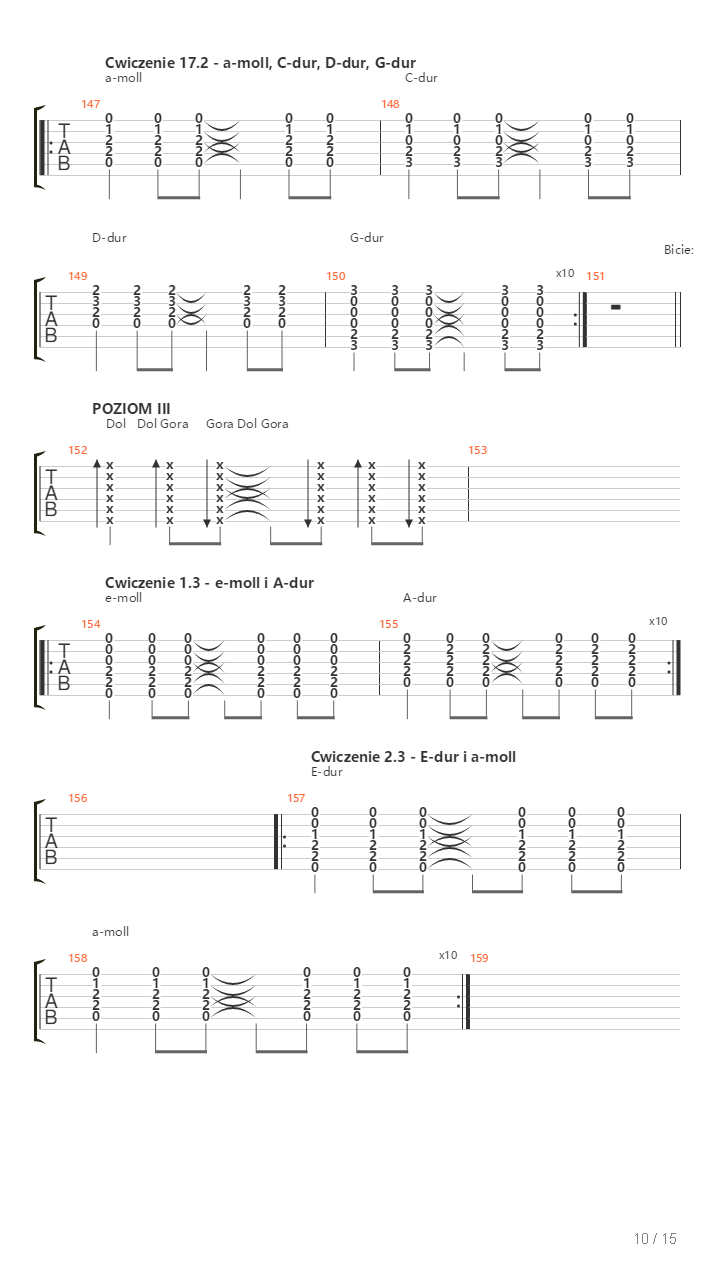 Practice Of Basic Chords For Total Beginners吉他谱