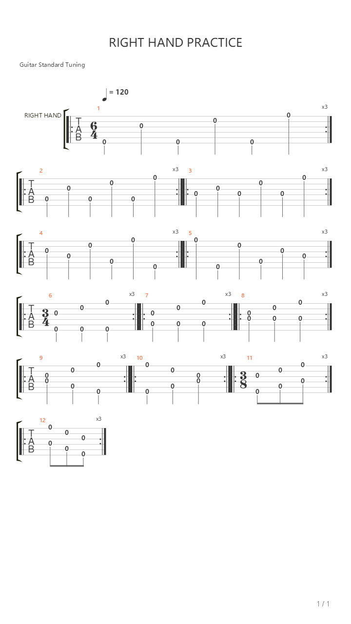 Riwaj - Practice Of Fingerstyle Right Hand吉他谱