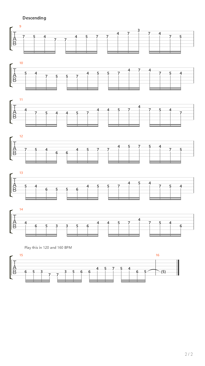 Roshan Sharma - Lesson 2吉他谱