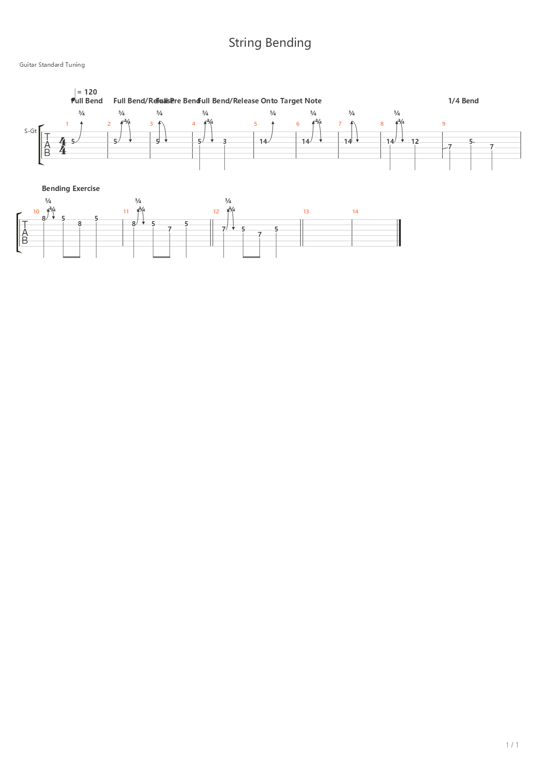 String Bending On Guitar吉他谱