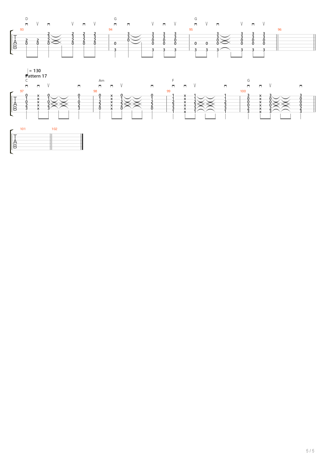 Strumming Pattern吉他谱